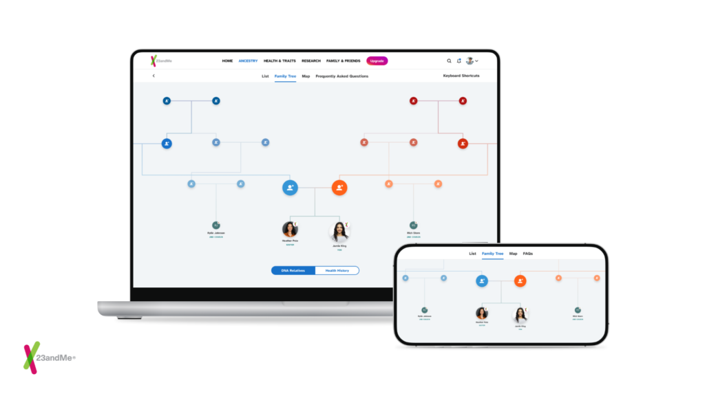23andMe Family Tree Tools Get a New Look