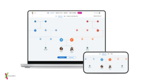 23andMe Family Tree Tools Get a New Look